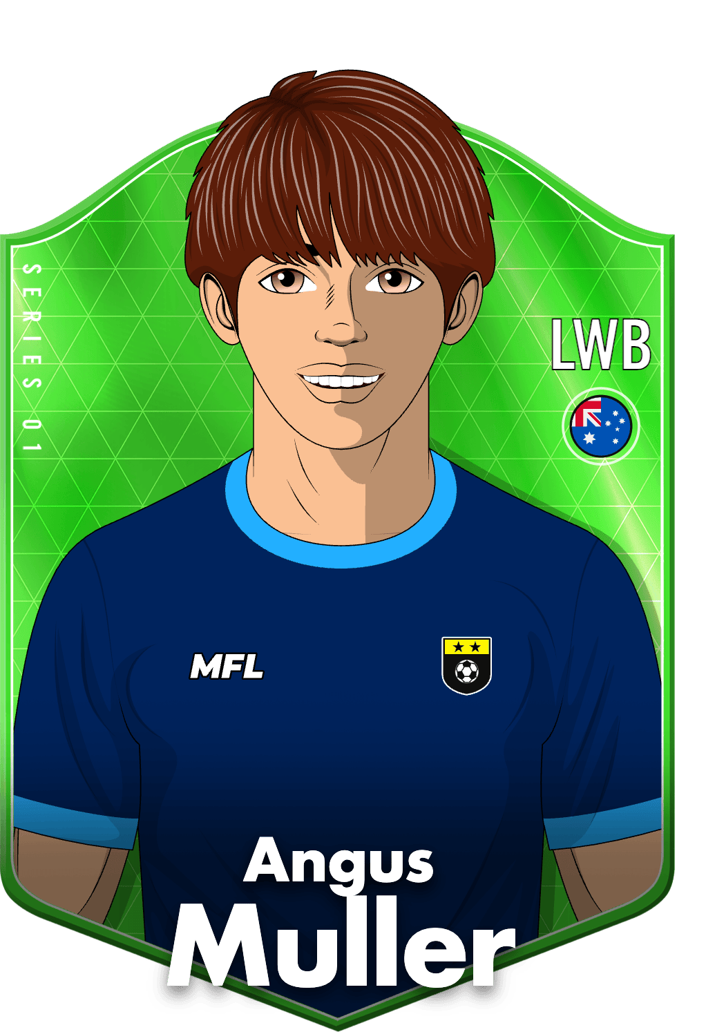 Angus Muller asset