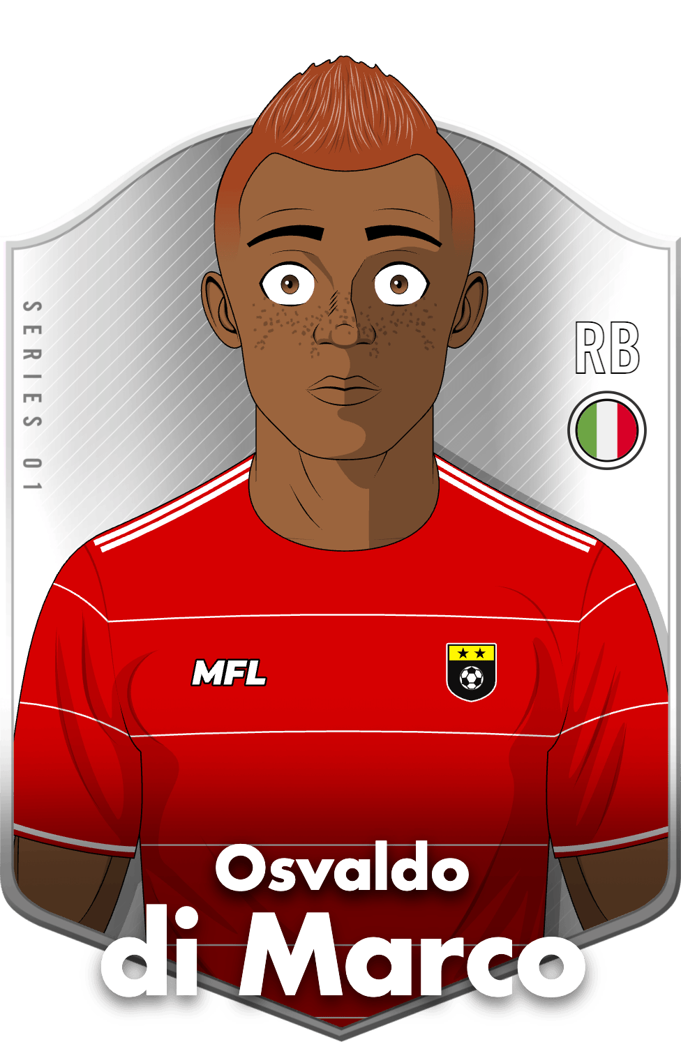 Osvaldo di Marco asset