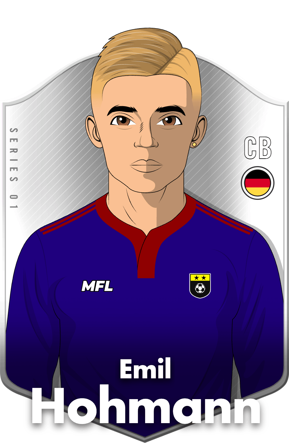 Emil Hohmann asset