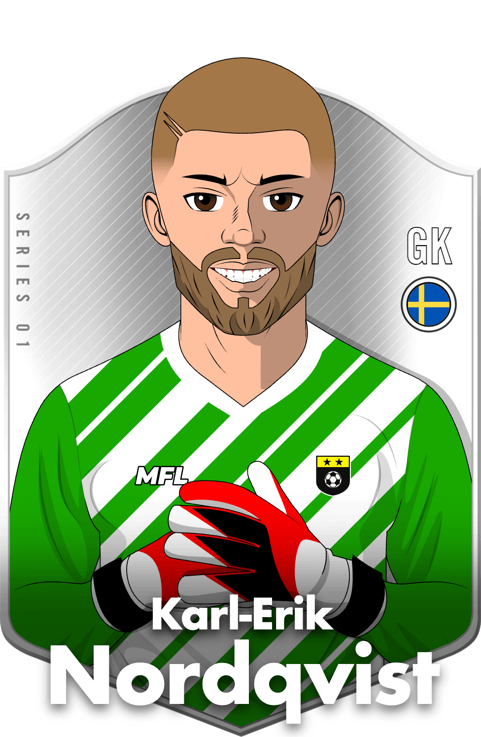 Karl-Erik Nordqvist asset
