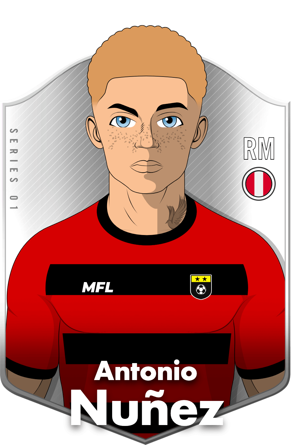 Antonio Nuñez asset