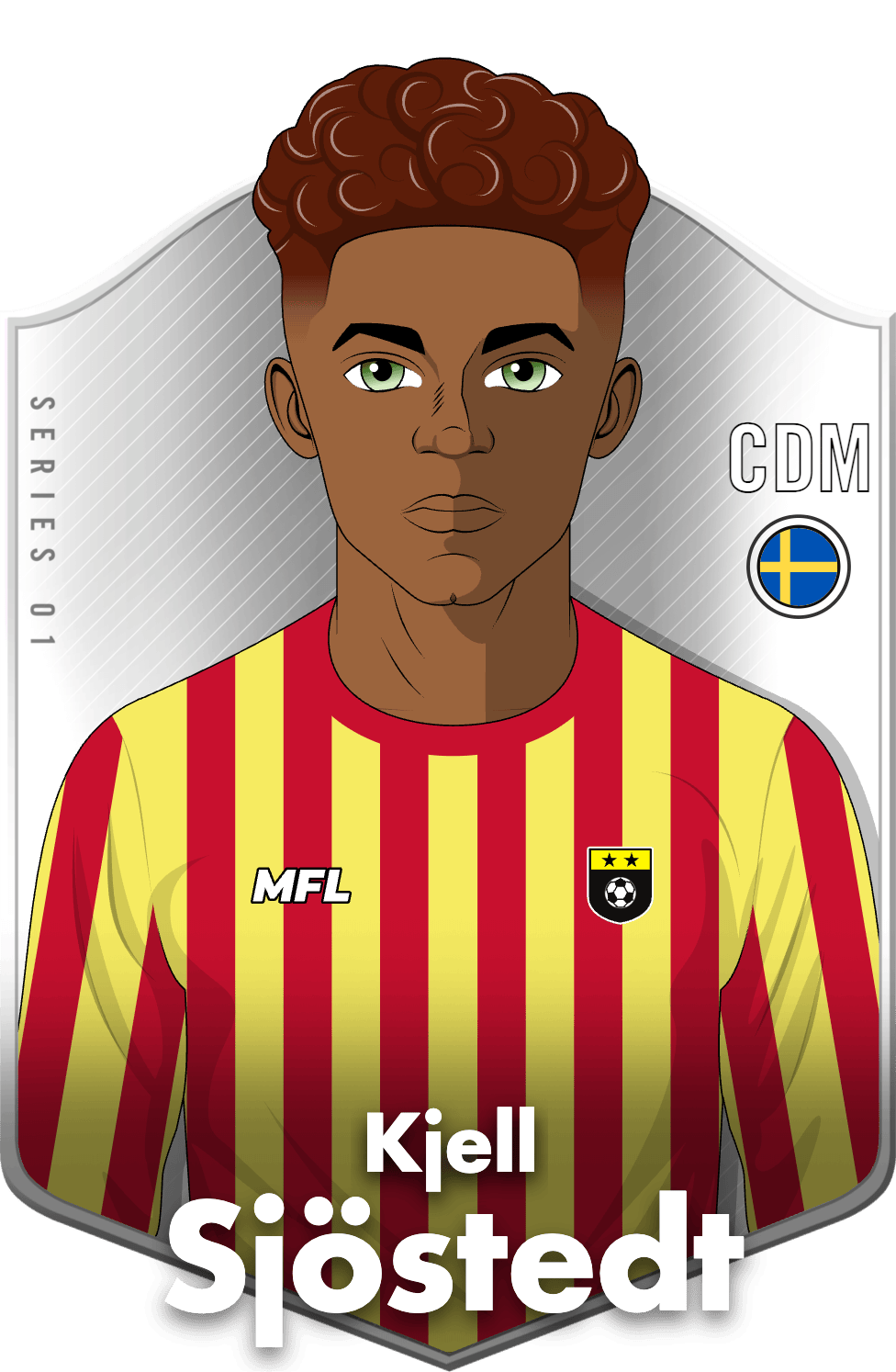 Kjell Sjöstedt asset