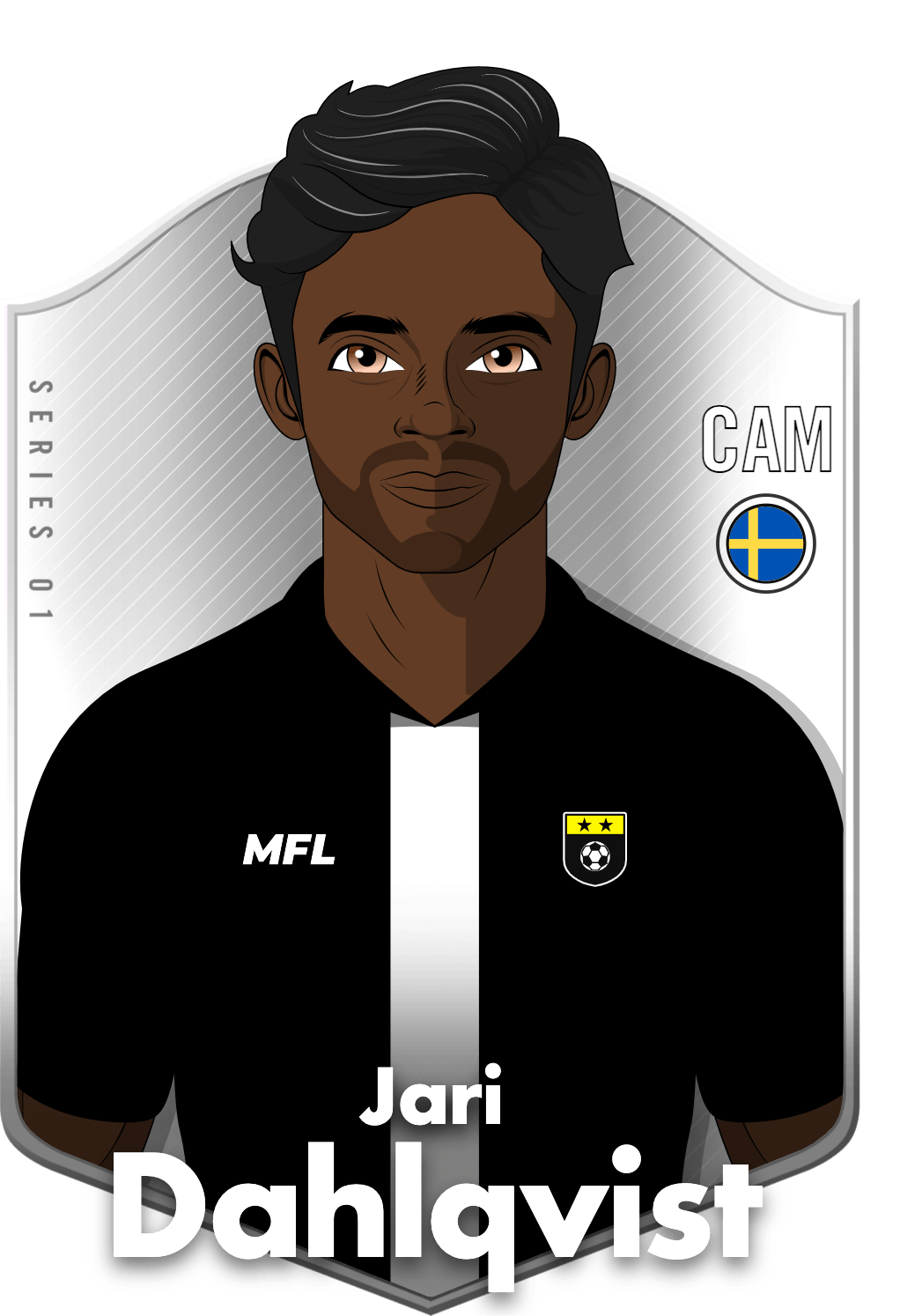 Jari Dahlqvist asset