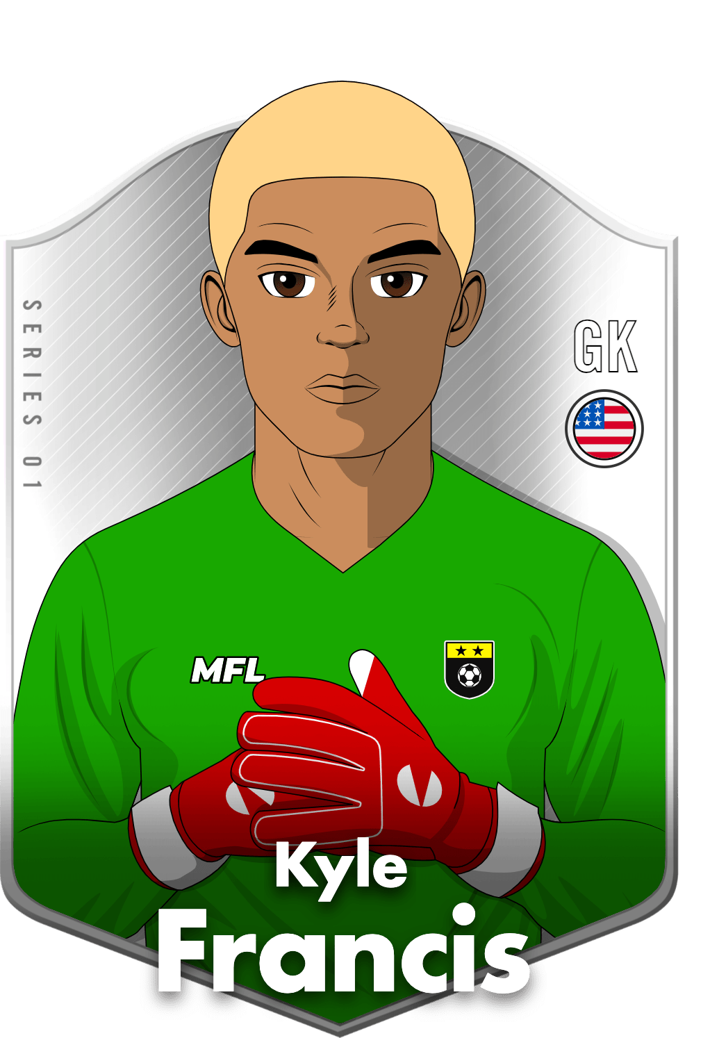 Kyle Francis asset