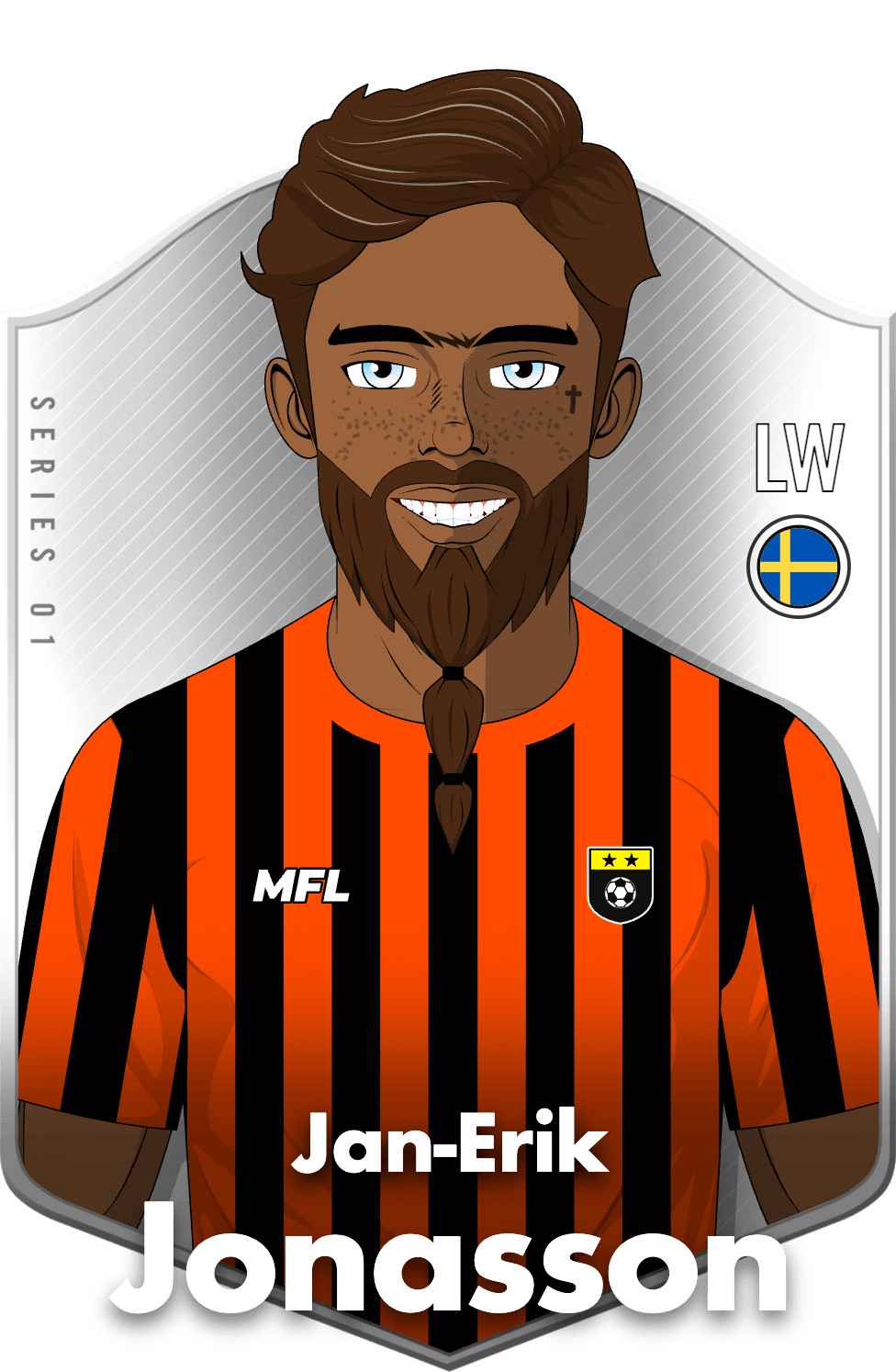 Jan-Erik Jonasson asset