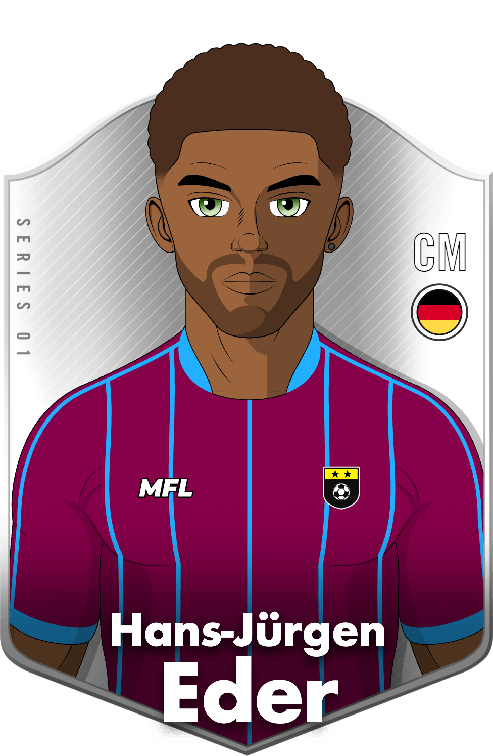 Hans-Jürgen Eder asset