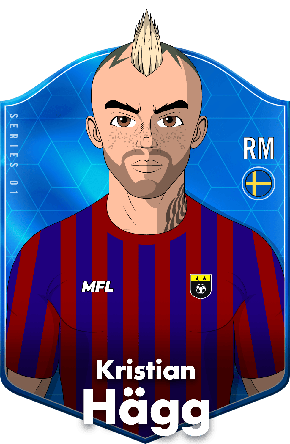 Kristian Hägg asset