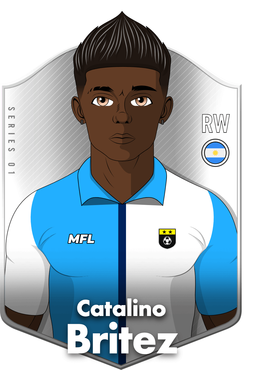 Catalino Britez asset