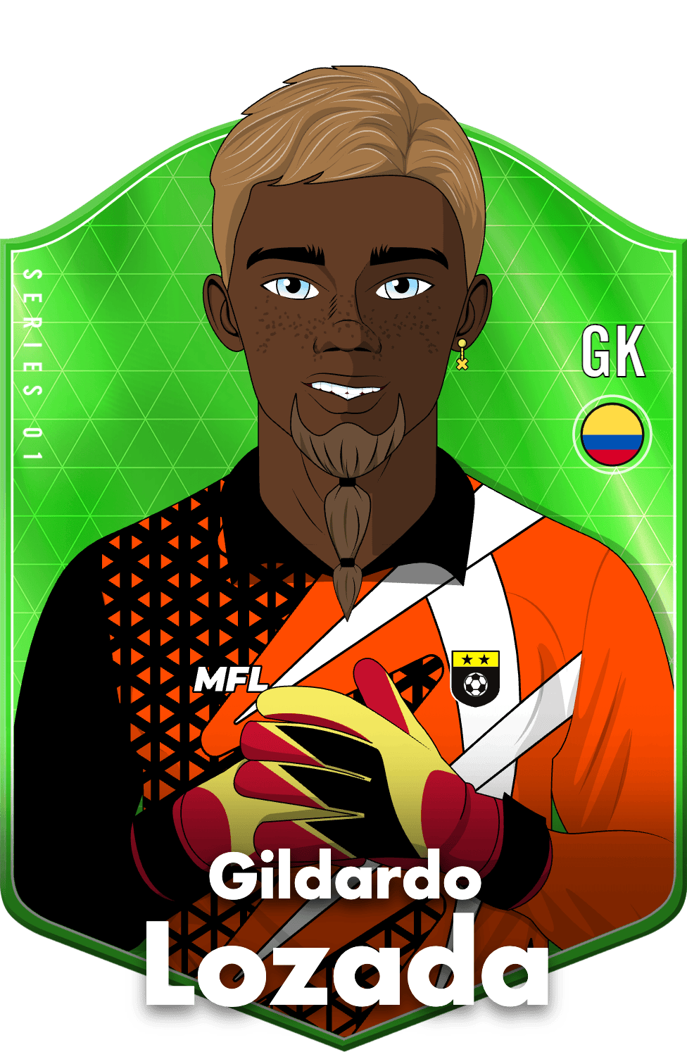 Gildardo Lozada asset