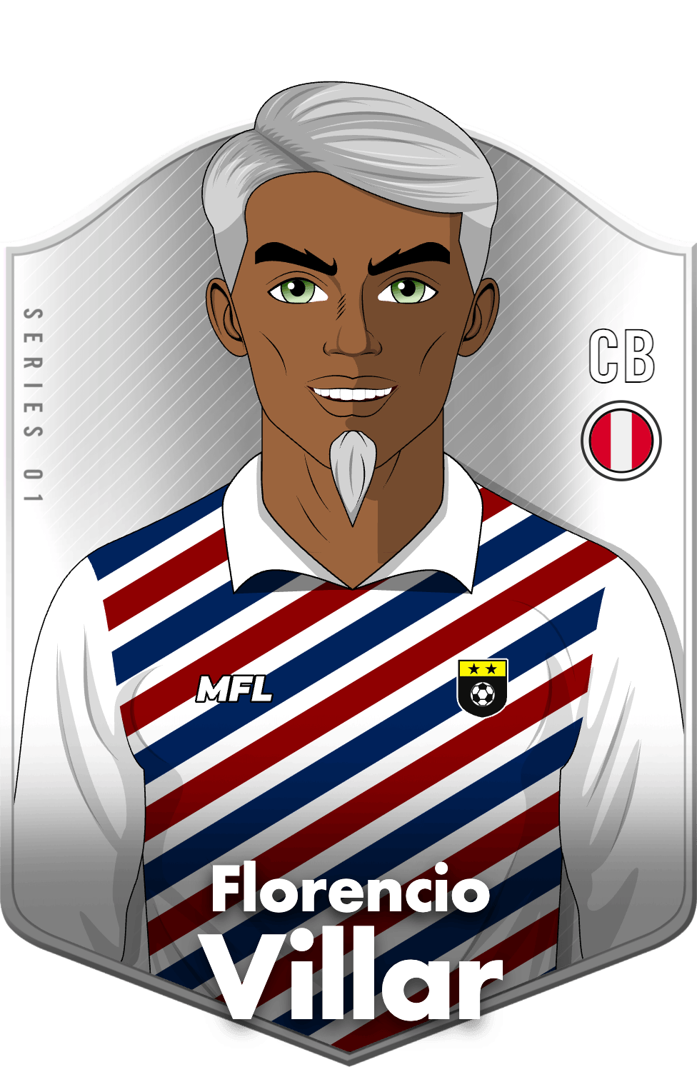 Florencio Villar asset