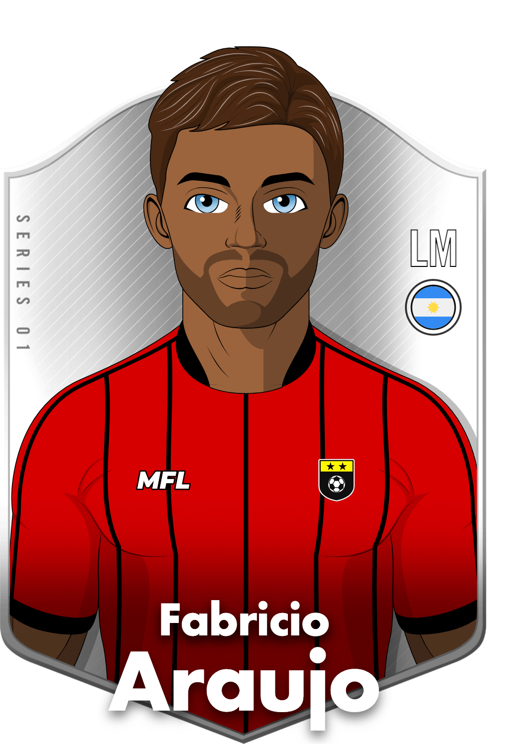 Fabricio Araujo asset