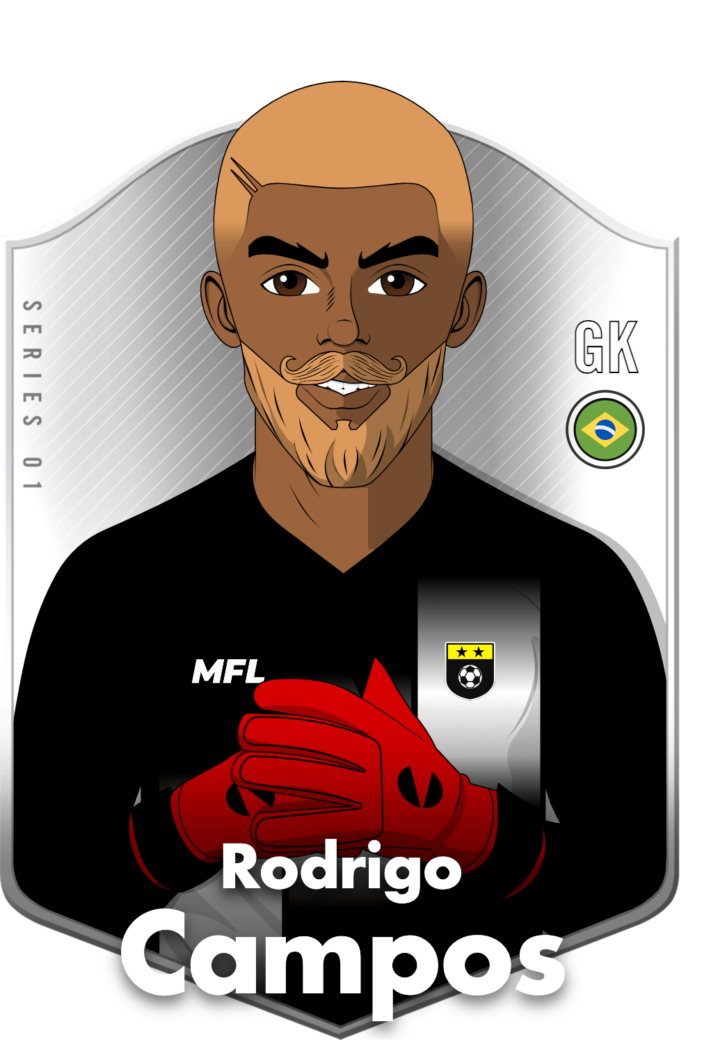 Rodrigo Campos asset
