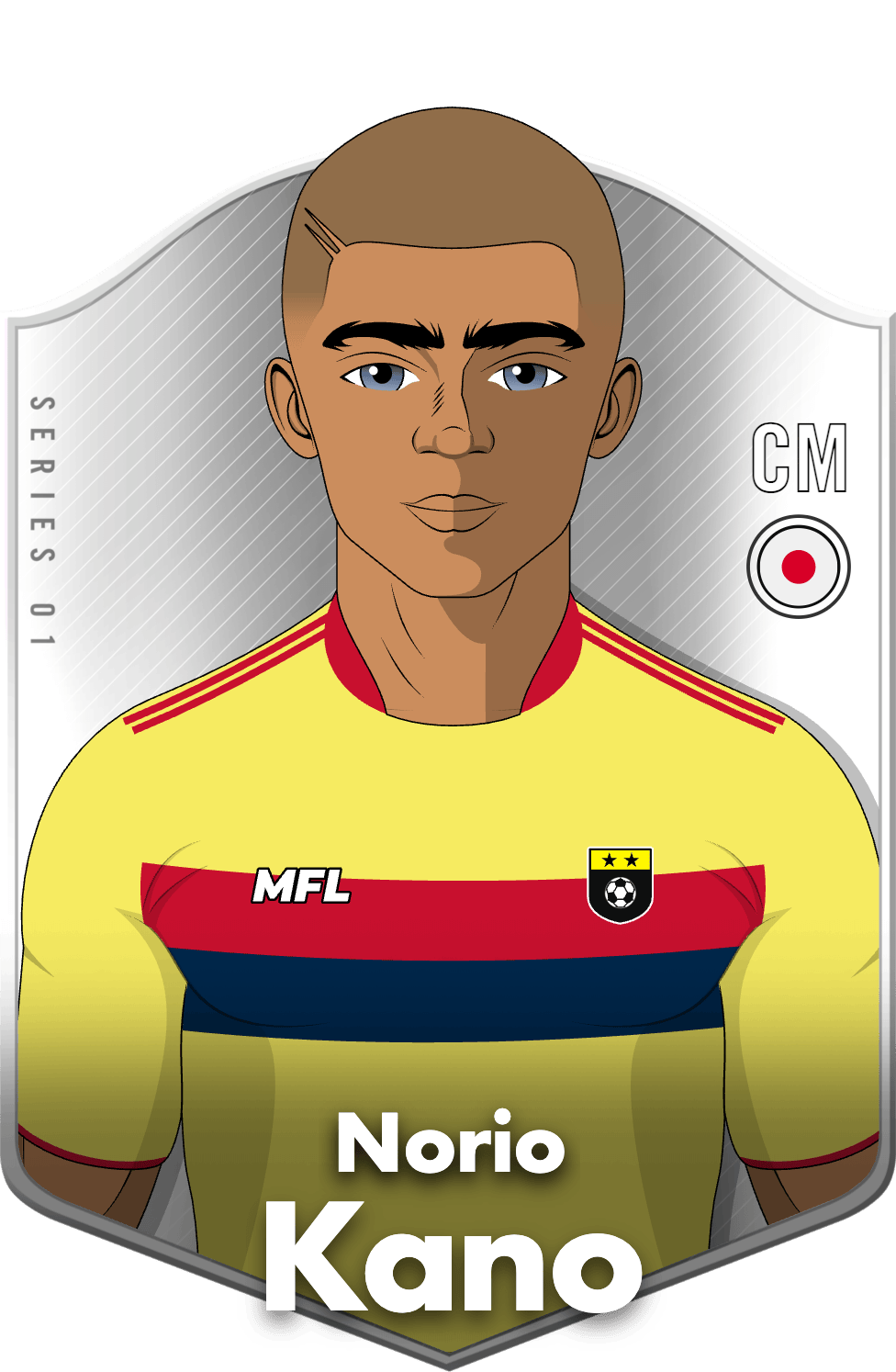 Norio Kano asset