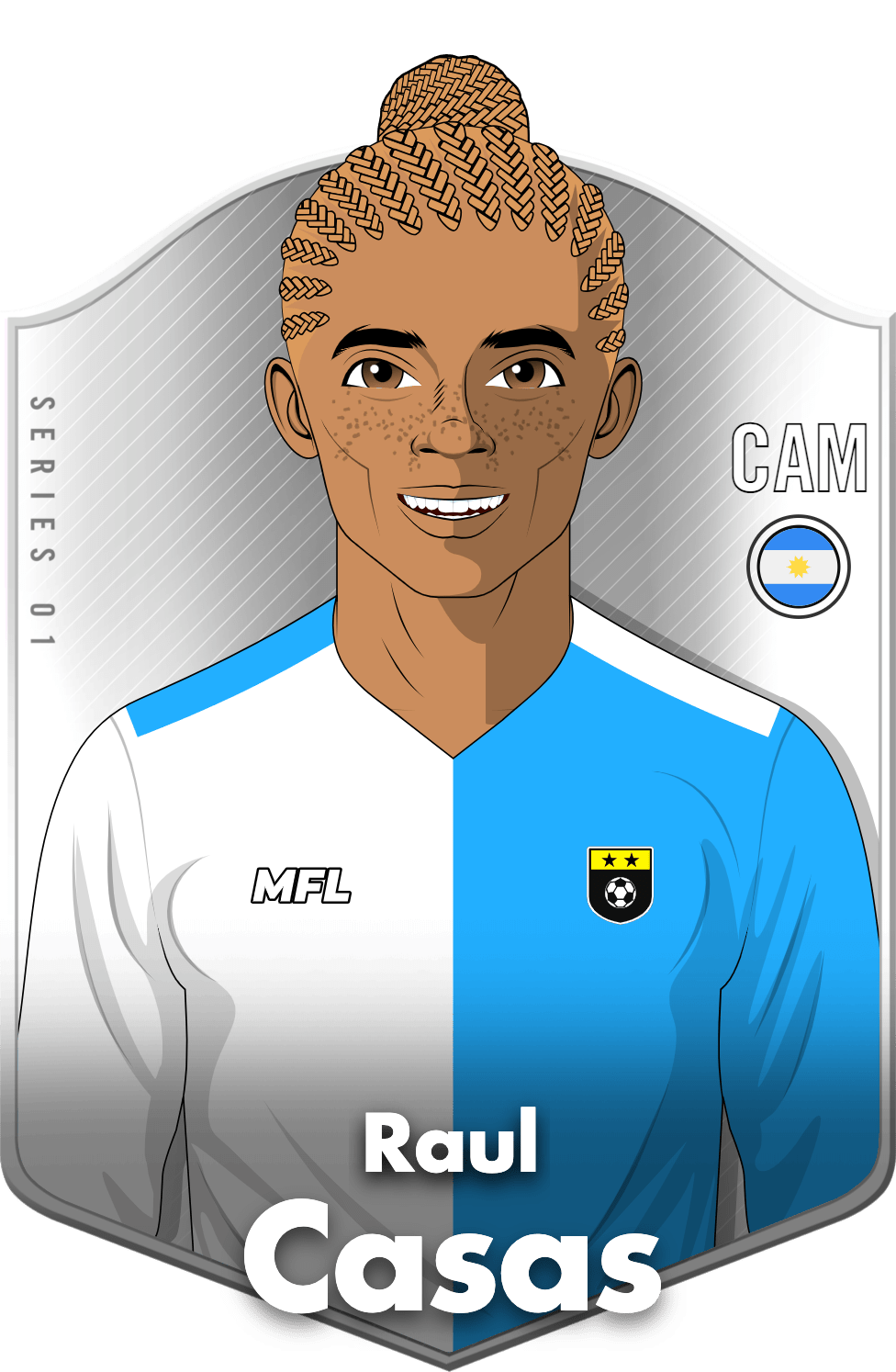 Raul Casas asset