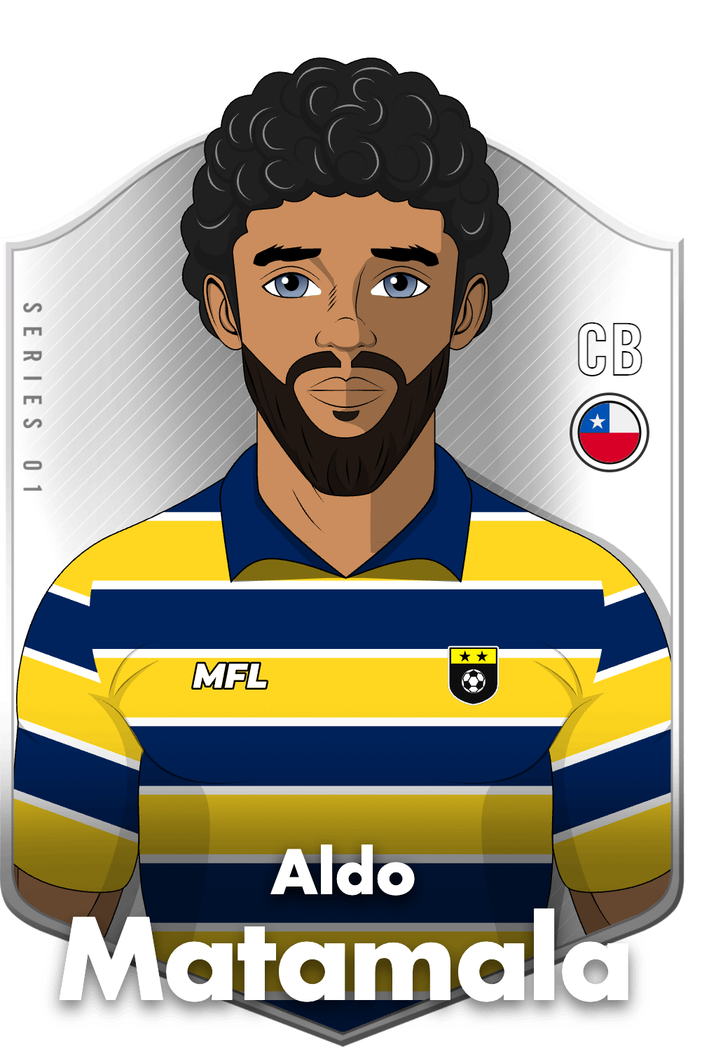 Aldo Matamala asset