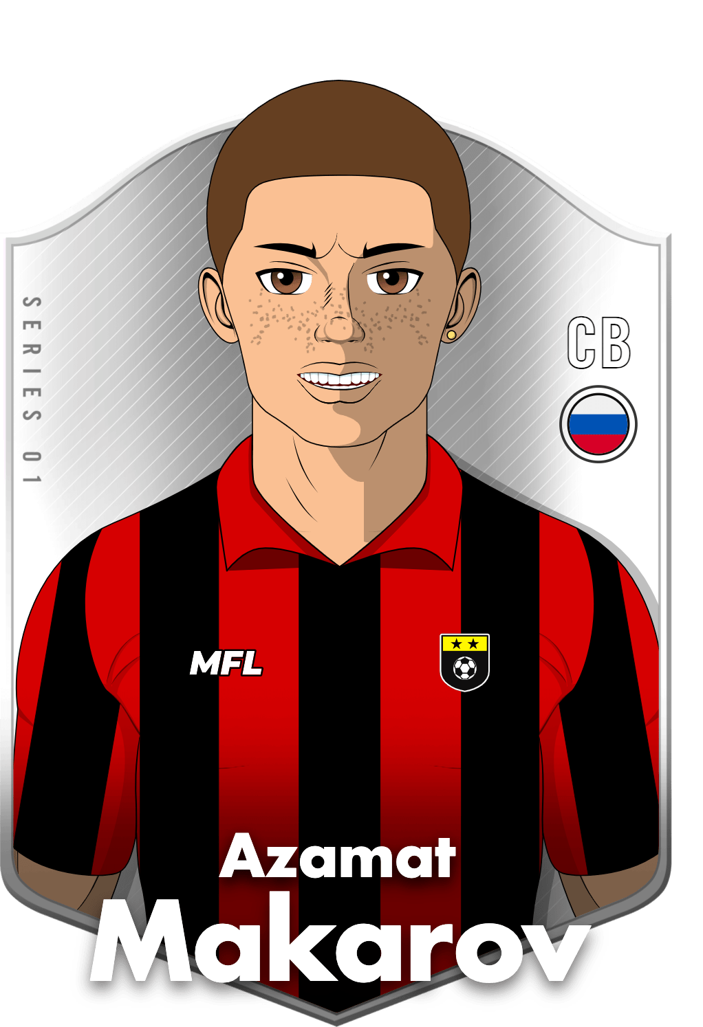 Azamat Makarov asset