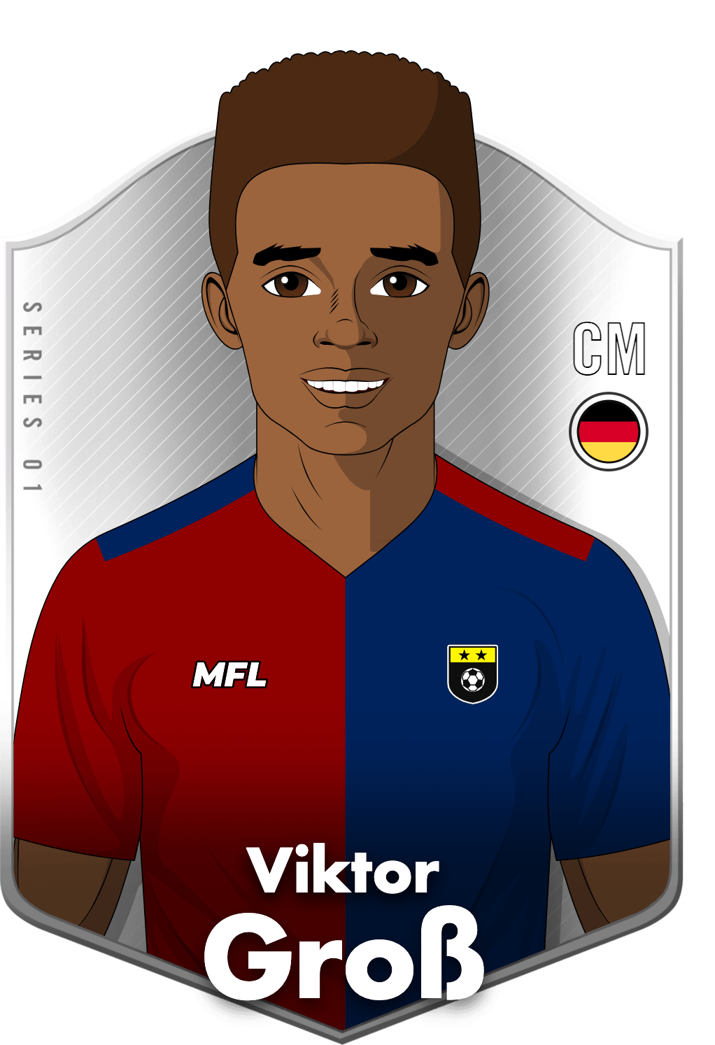 Viktor Groß asset