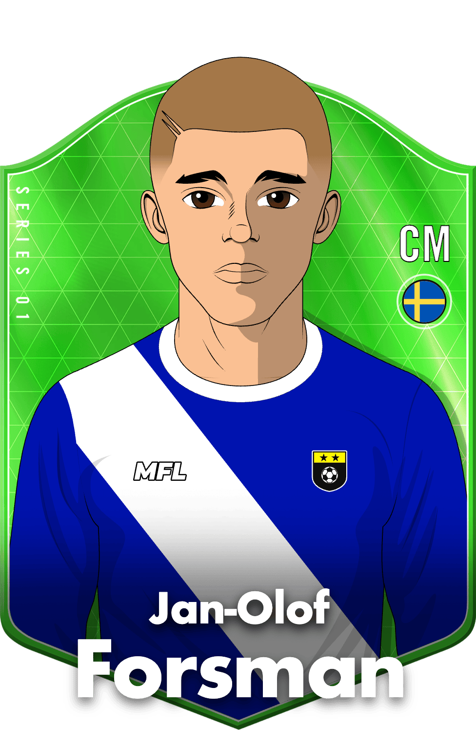 Jan-Olof Forsman asset