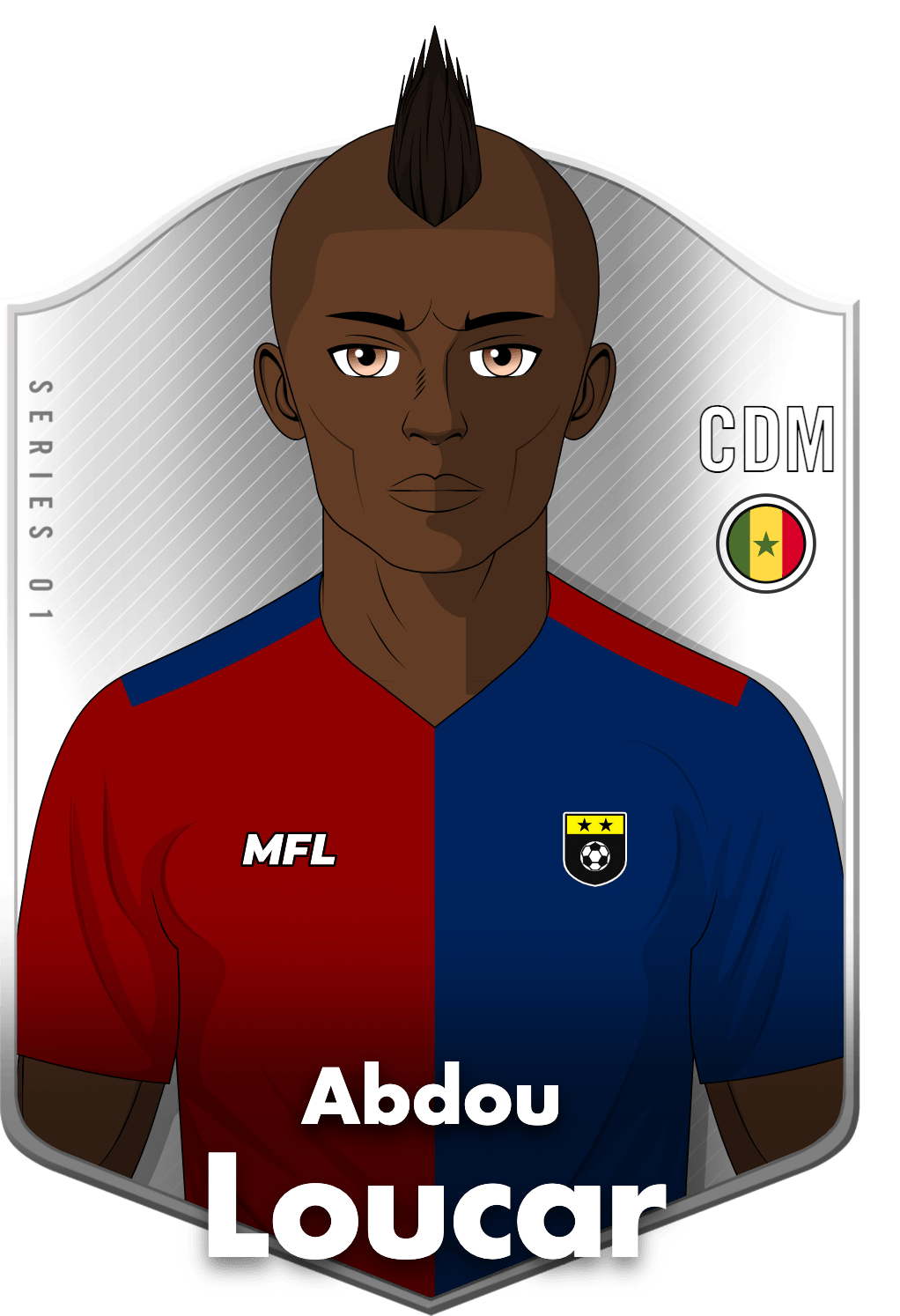 Abdou Loucar asset