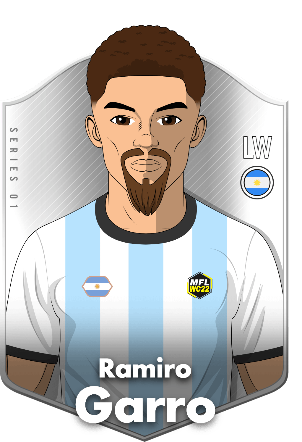 Ramiro Garro asset