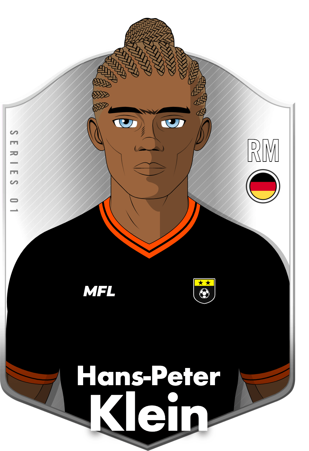 Hans-Peter Klein asset