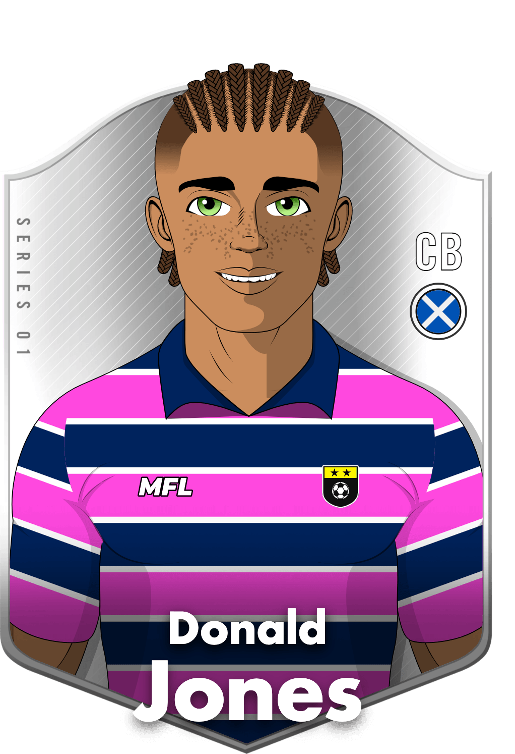 Donald Jones asset