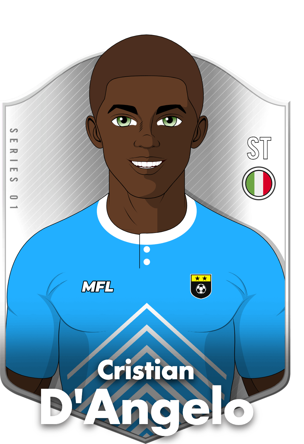 Cristian D'Angelo asset