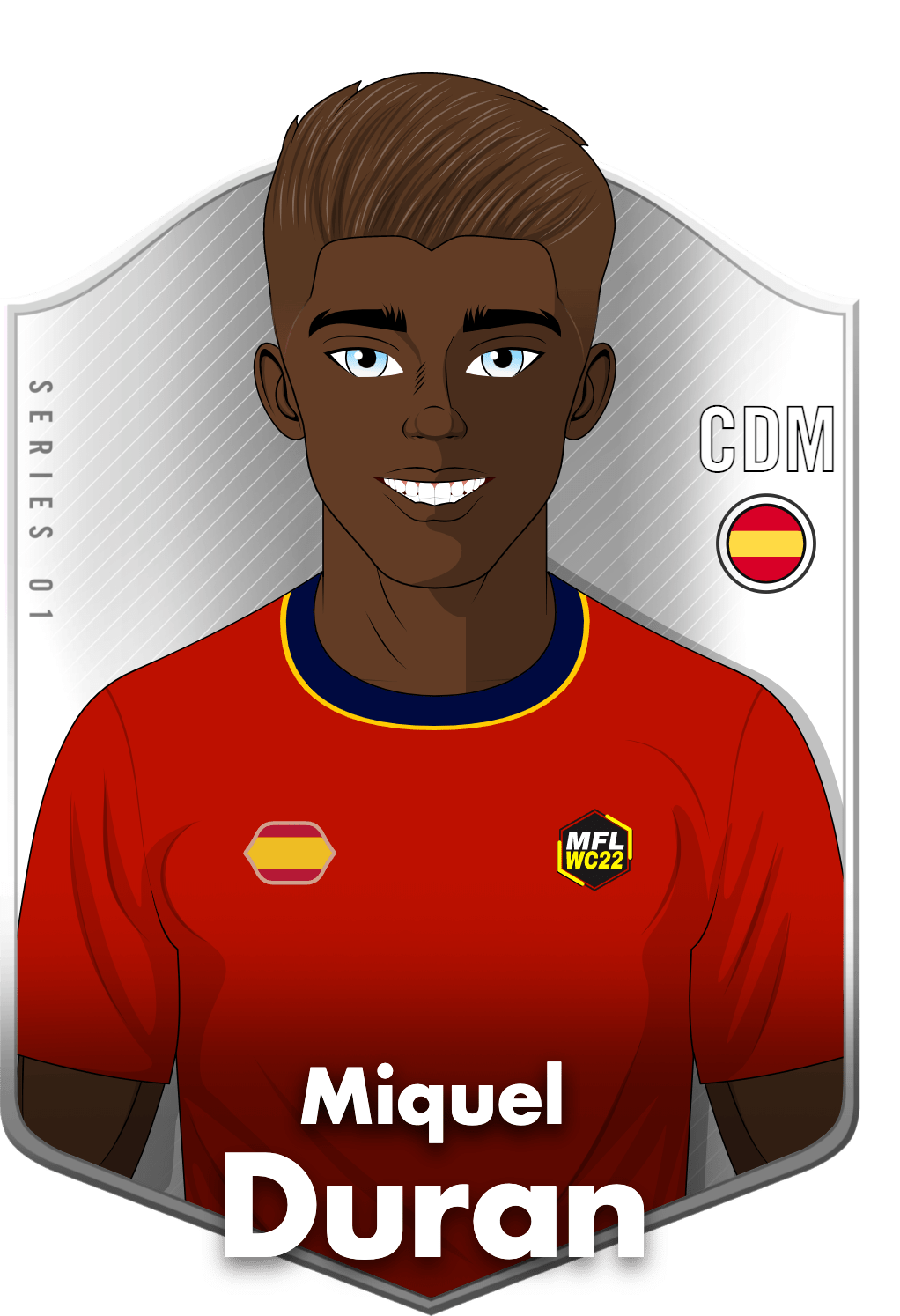 Miquel Duran