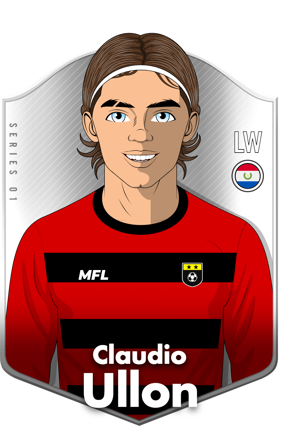 Claudio Ullon asset