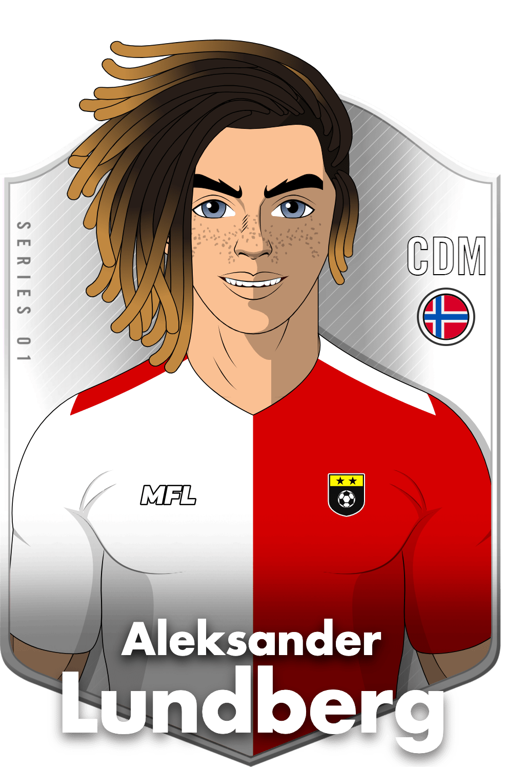 Aleksander Lundberg asset