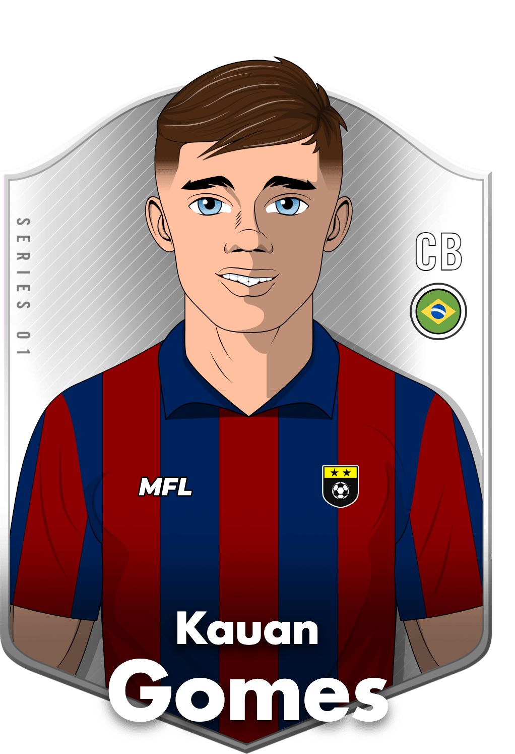 Kauan Gomes asset