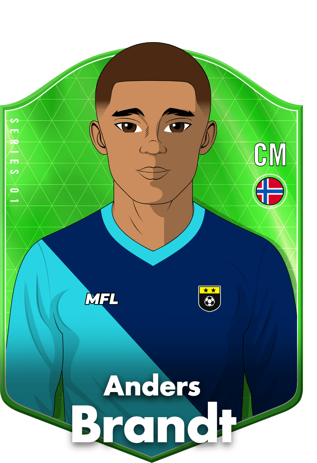 Anders Brandt asset