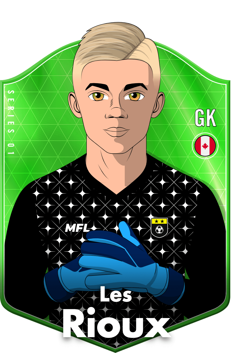 Les Rioux asset