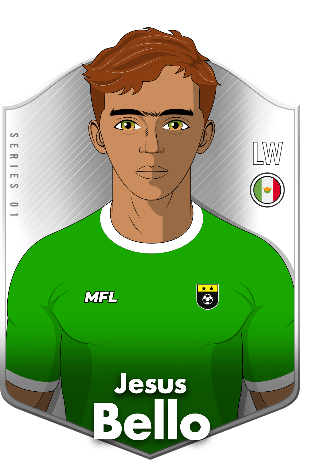 Jesus Bello asset