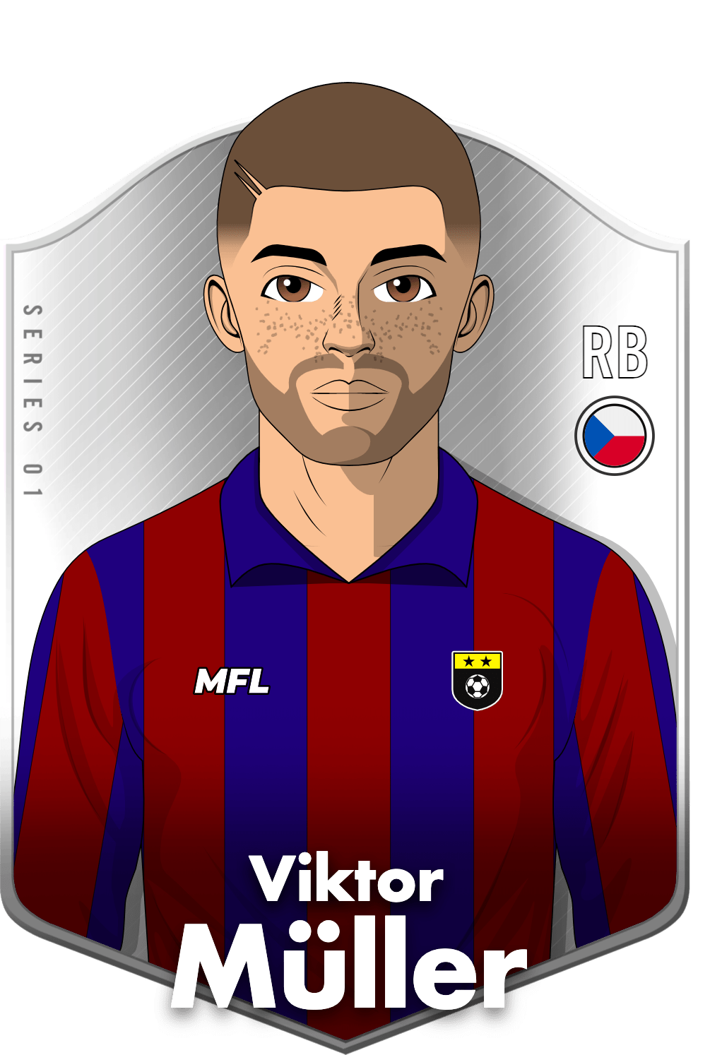 Viktor Müller asset