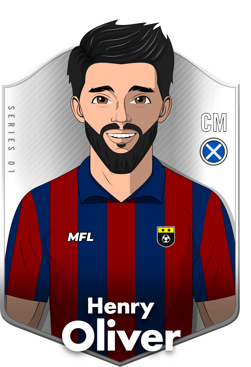 Henry Oliver asset