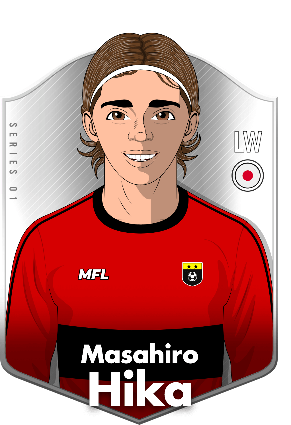 Masahiro Hika asset