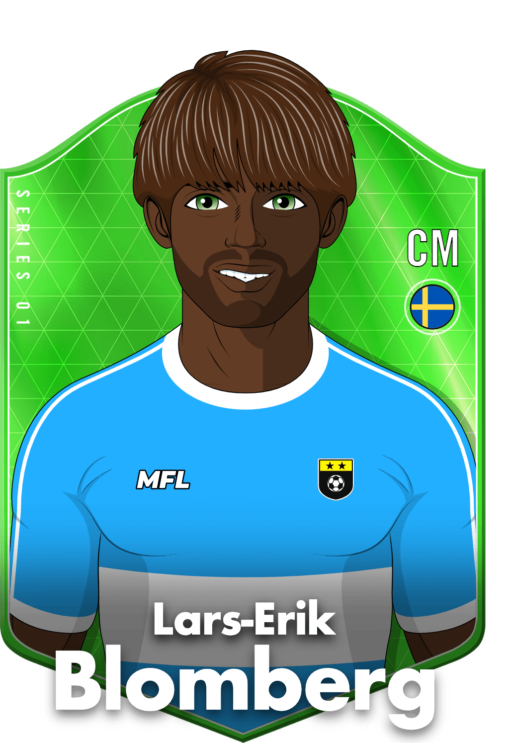 Lars-Erik Blomberg asset