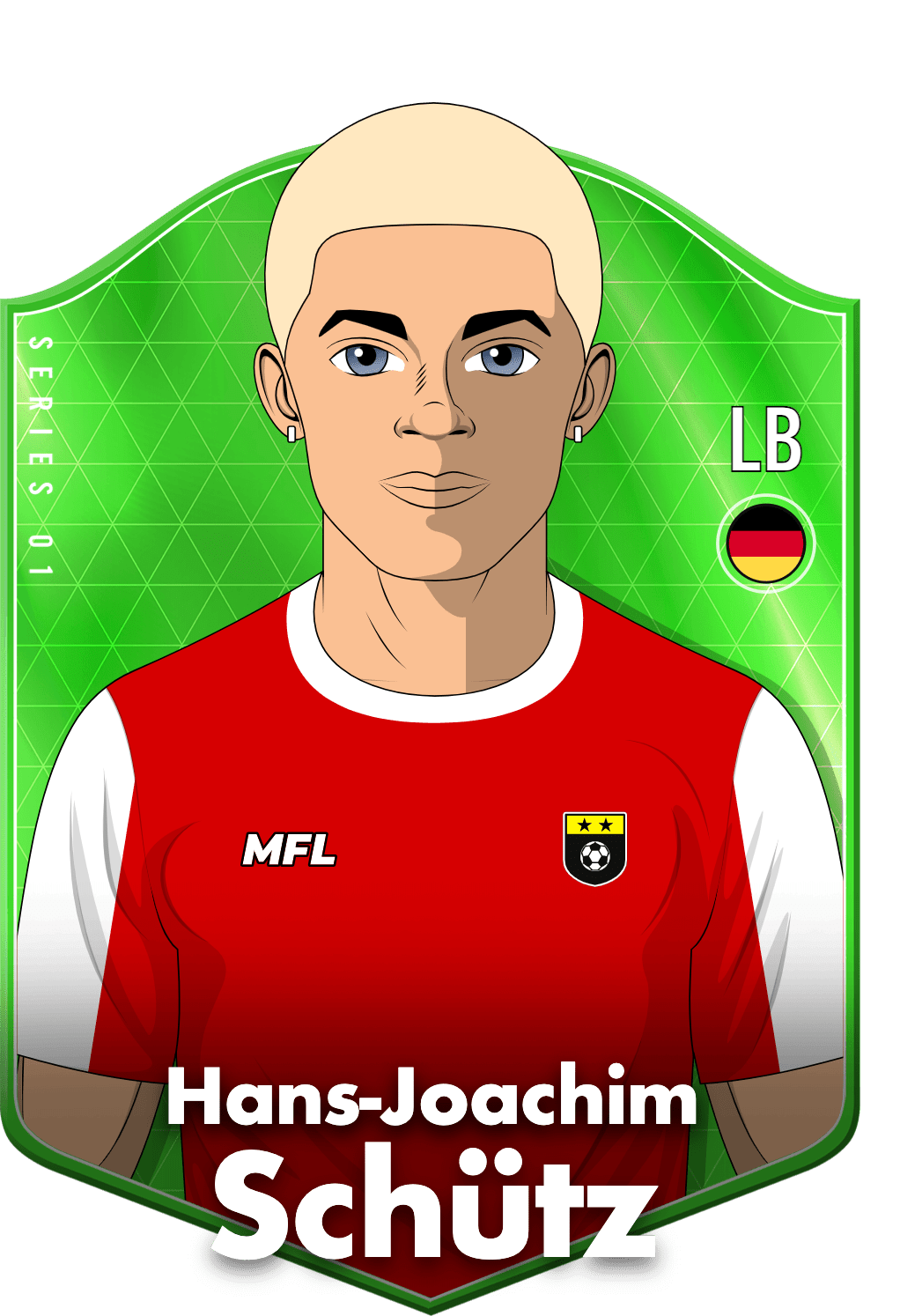 Hans-Joachim Schütz asset