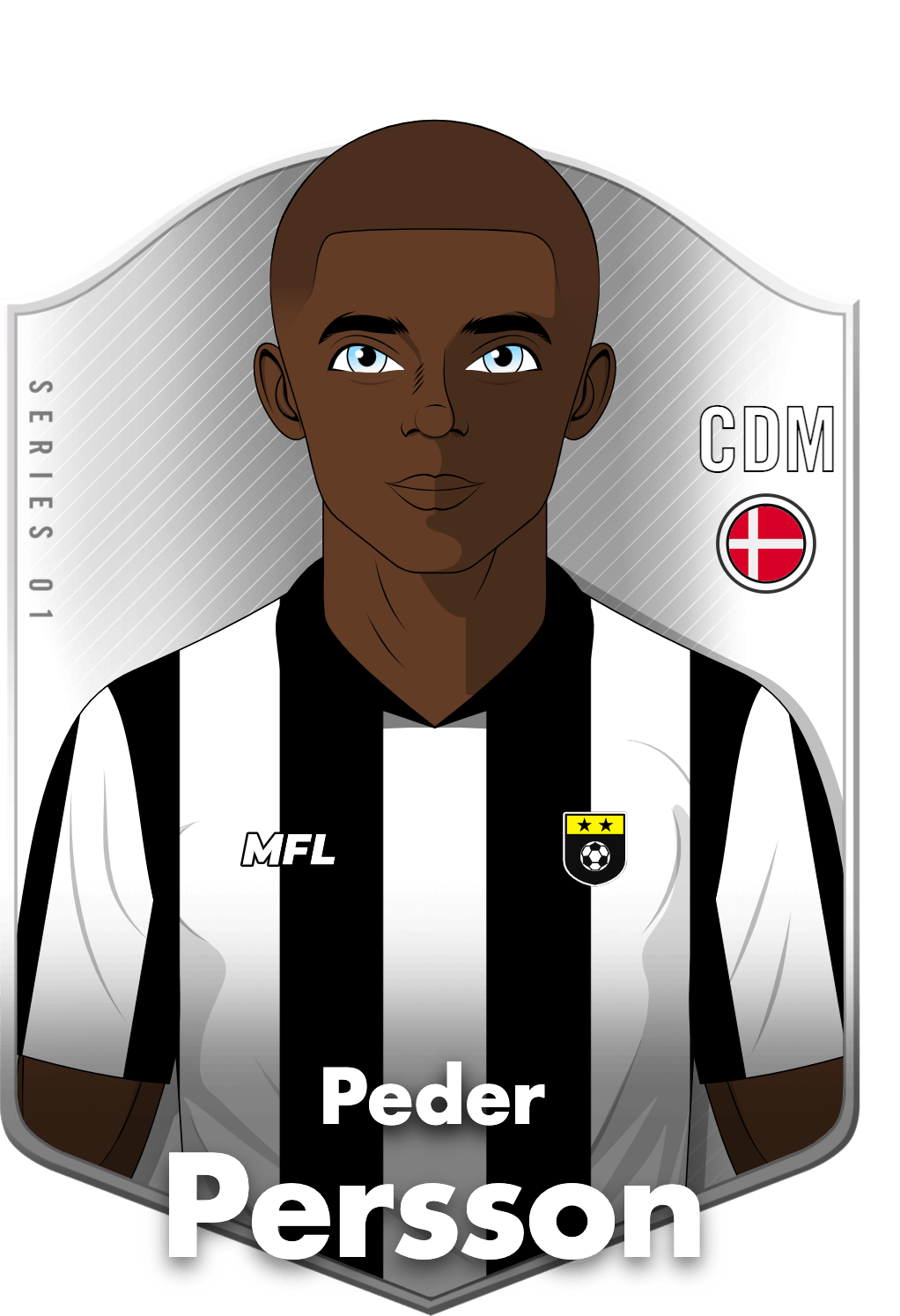Peder Persson asset