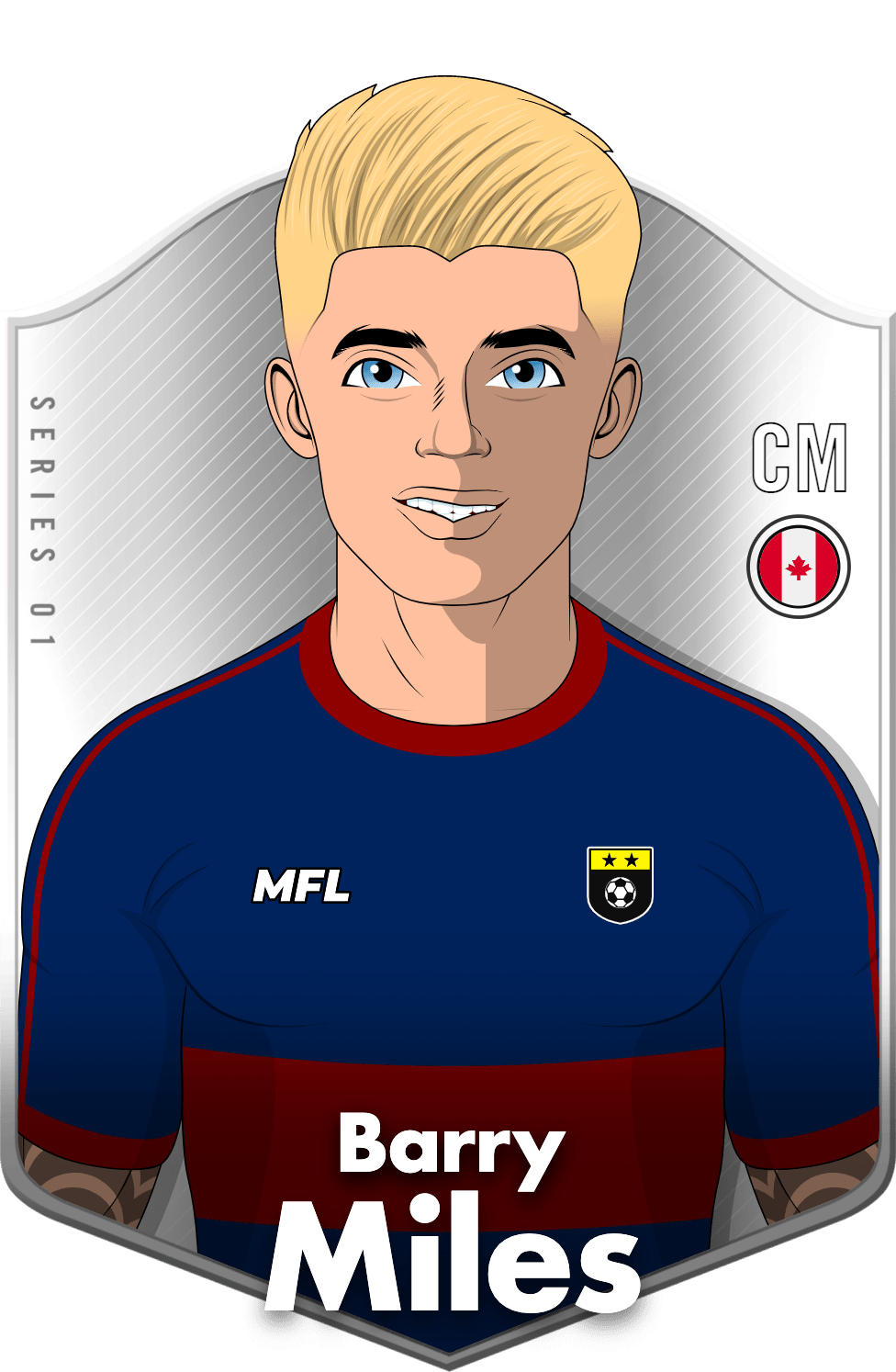 Barry Miles asset