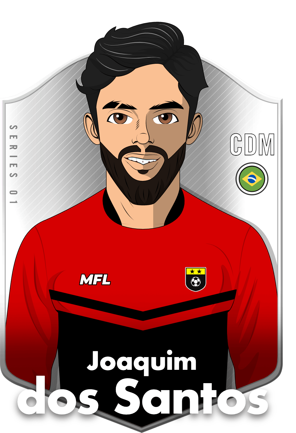 Joaquim dos Santos asset