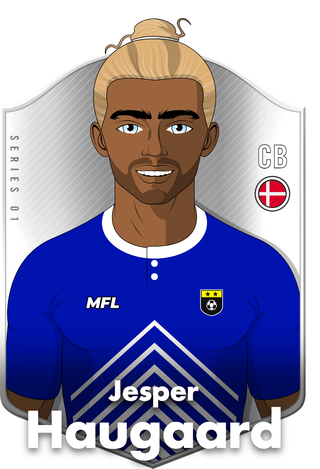 Jesper Haugaard asset