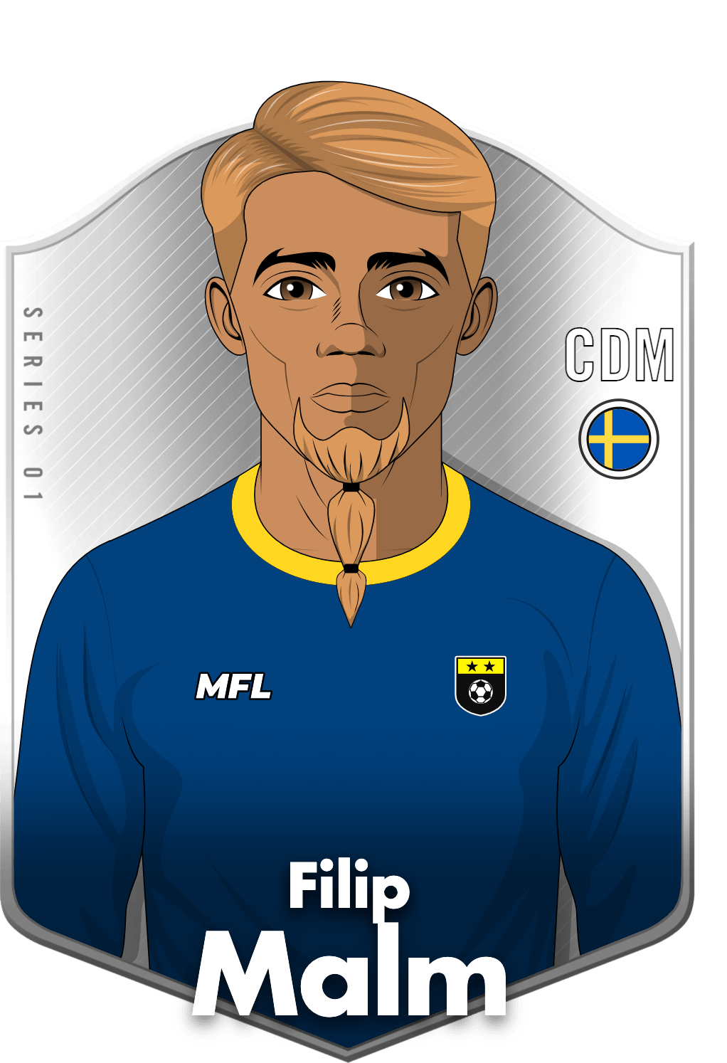 Filip Malm asset