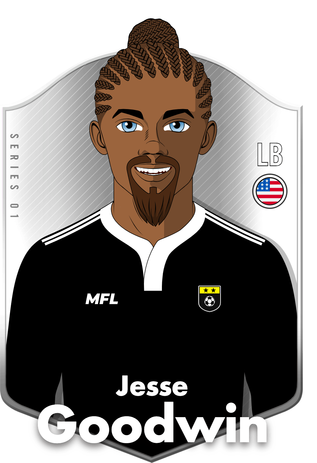 Jesse Goodwin asset