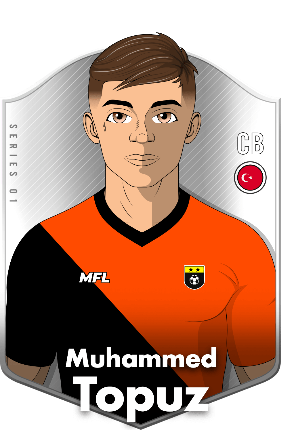 Muhammed Topuz asset