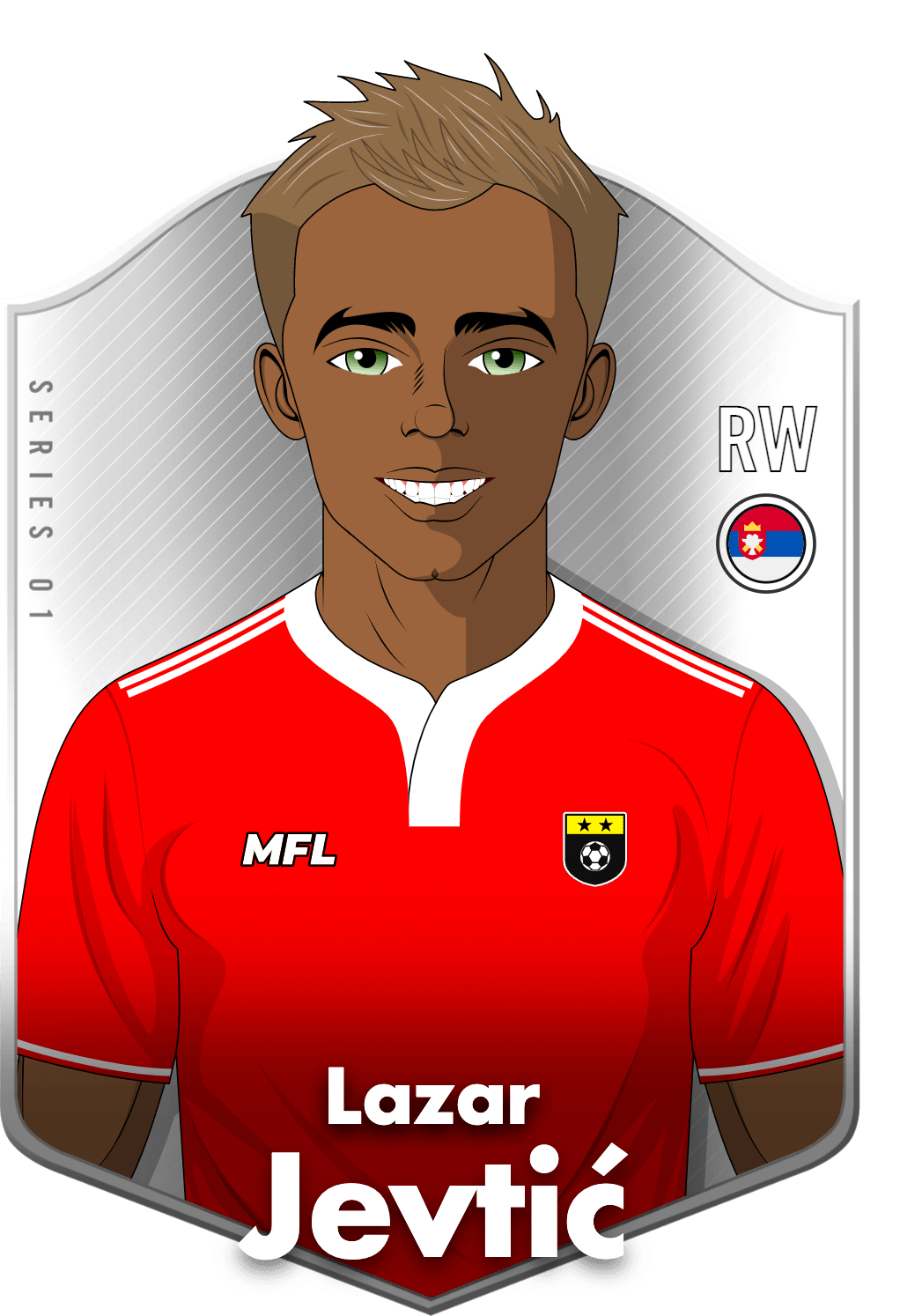 Lazar Jevtić asset