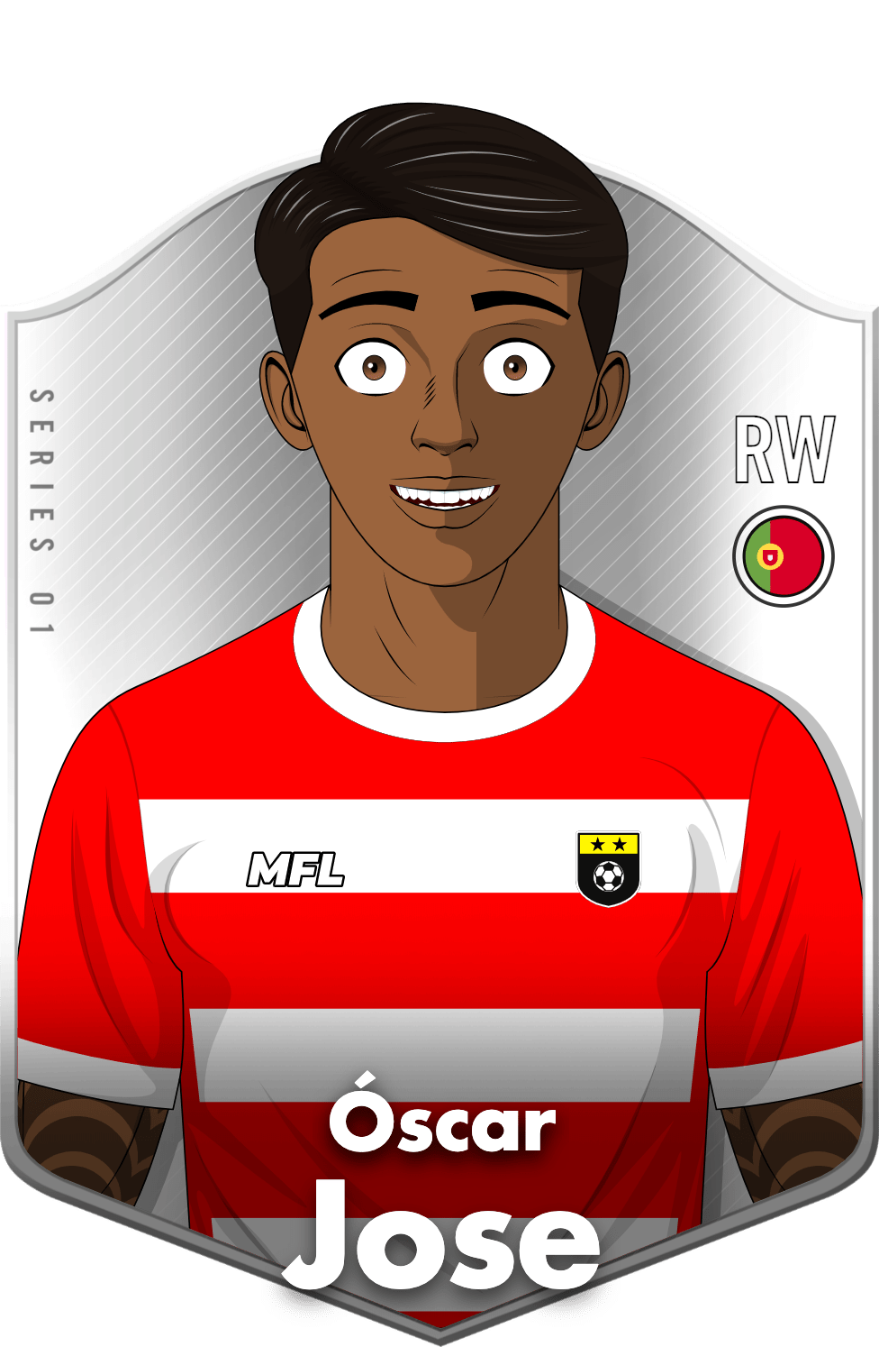 Óscar Jose asset