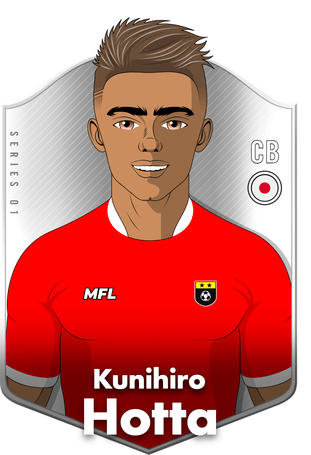 Kunihiro Hotta asset