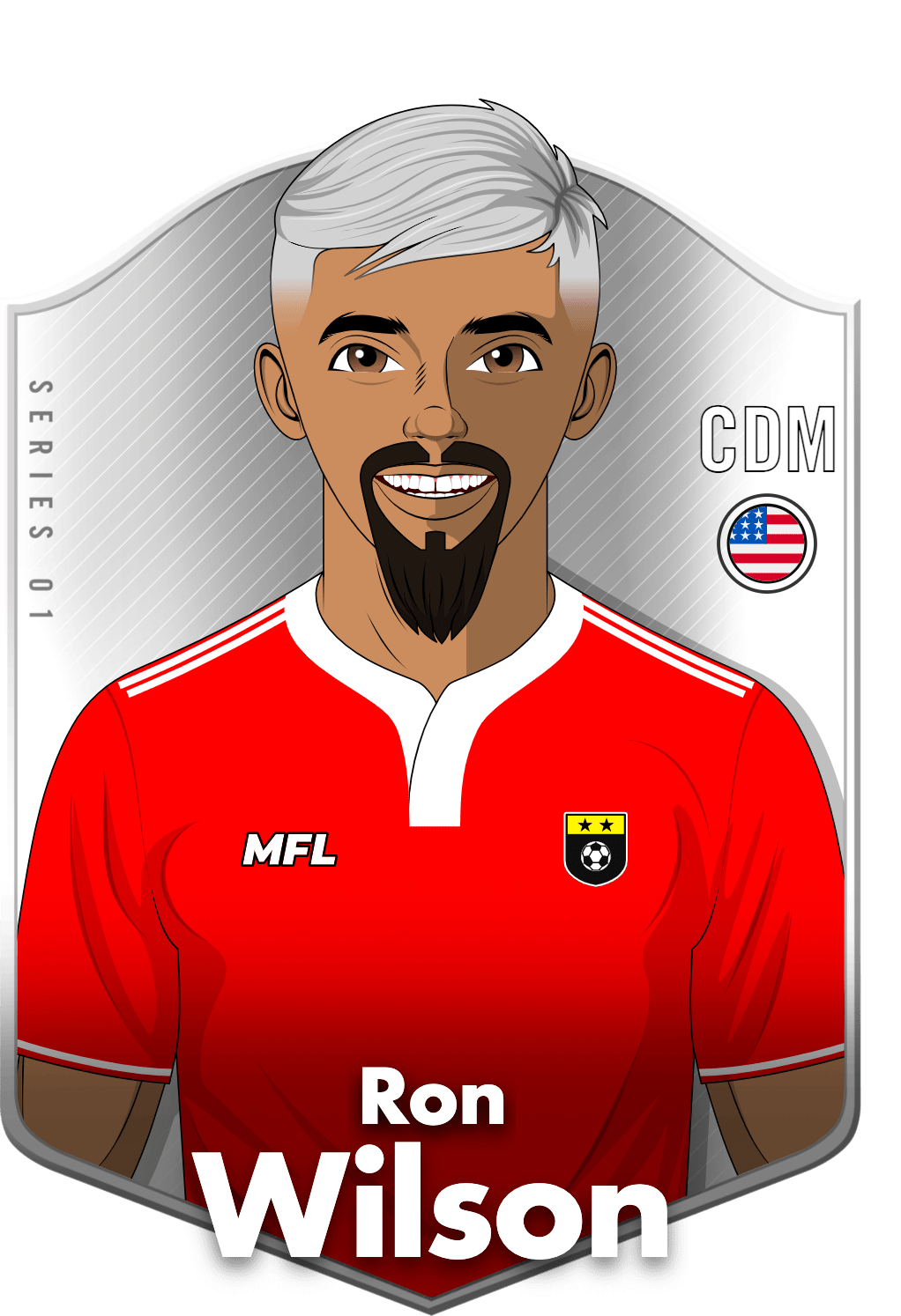 Ron Wilson asset